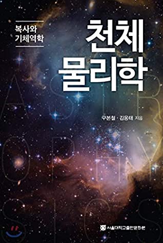 Download Introduction to Radiochemistry of Polymer Materials - Choi Jae Hak | PDF